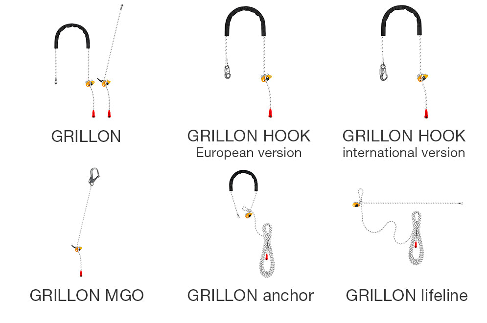 GRILLON SAFETY ALERT: REQUEST FOR INSPECTION